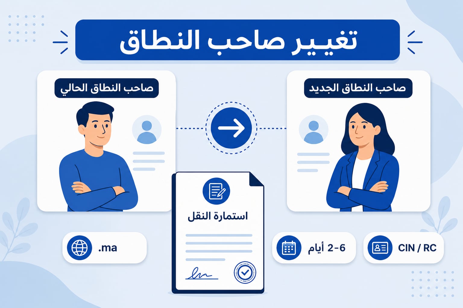 تغيير صاحب اسم نطاق .ma: الاستمارة، الوثائق والآجال