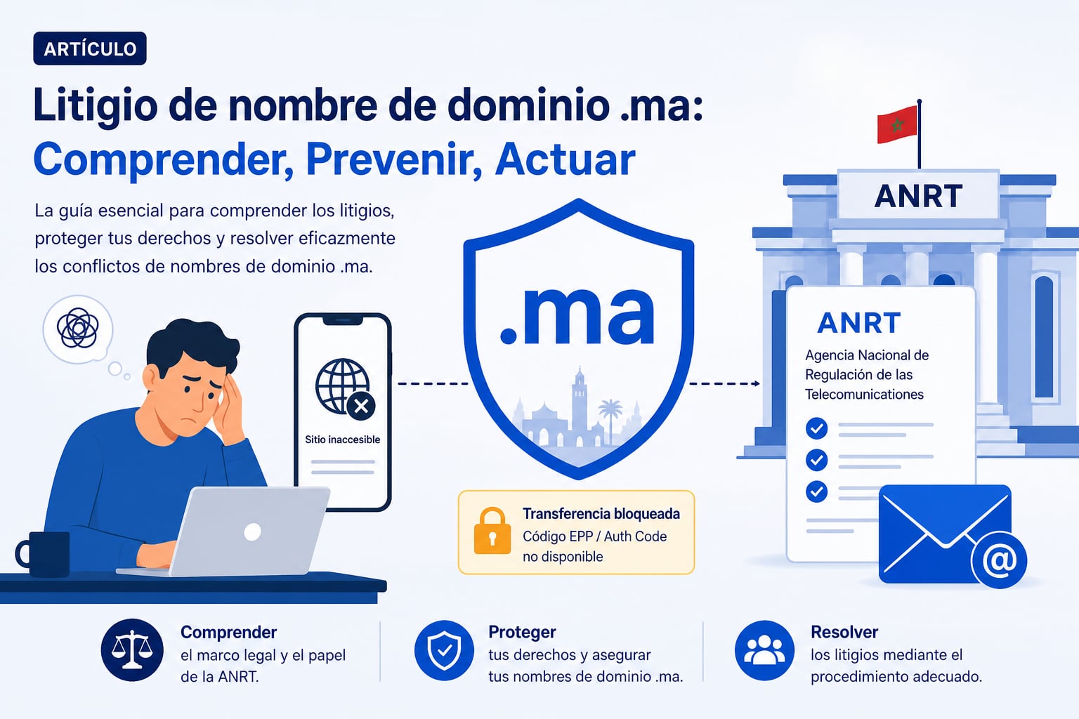 ¿Litigio o problema con un proveedor de nombres de dominio .ma en Marruecos?