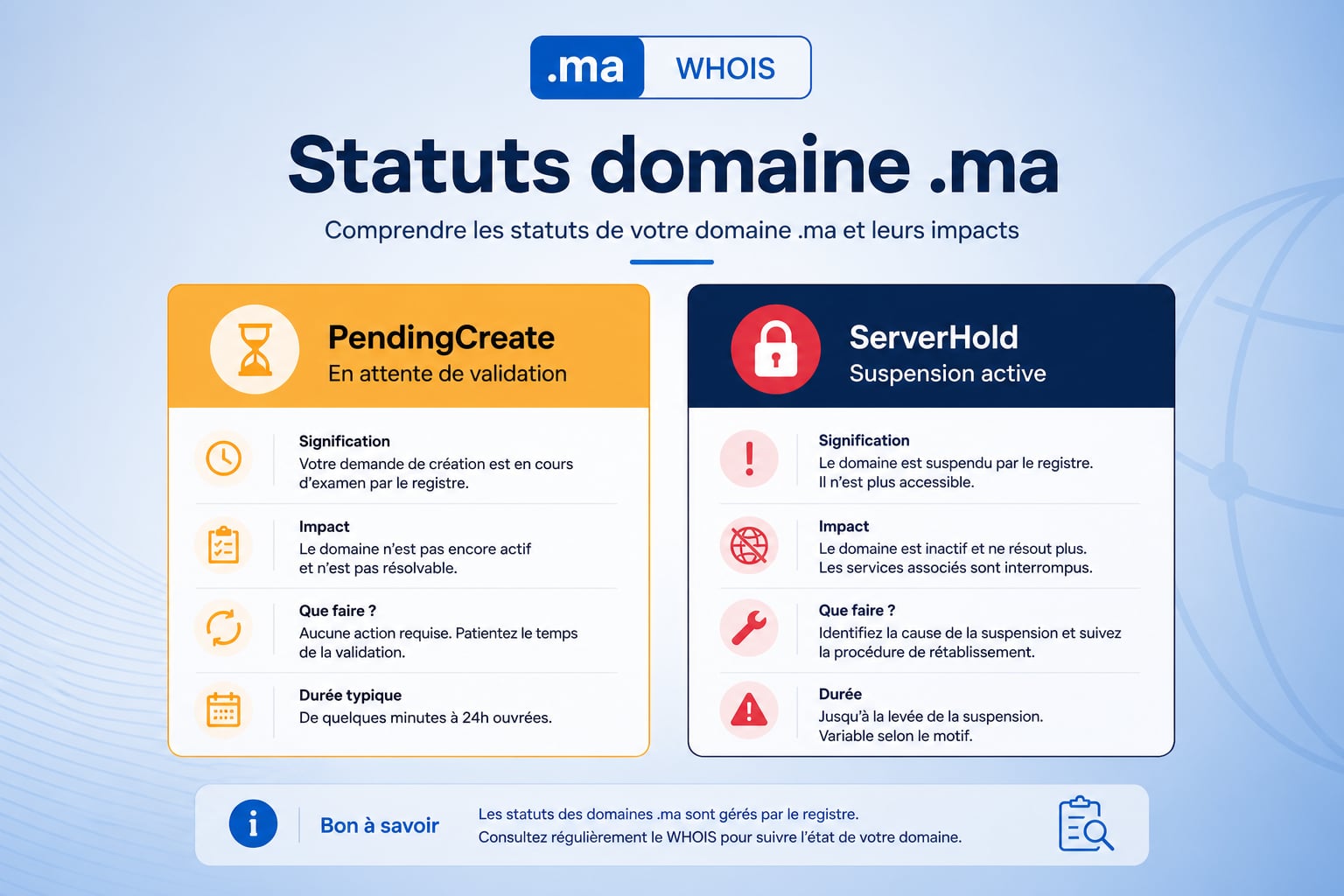 PendingCreate ou ServerHold sur un domaine .ma : que signifient ces statuts ?